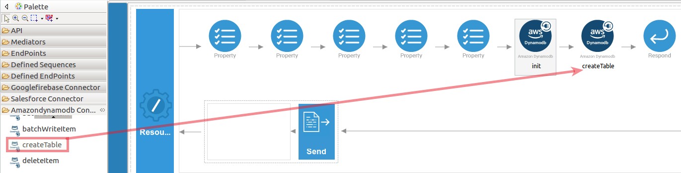 Drag and drop create table operation