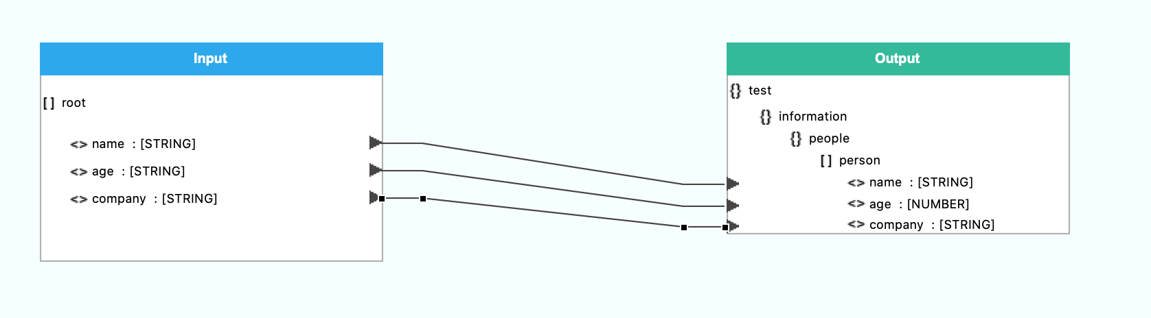 output datamapper dialog