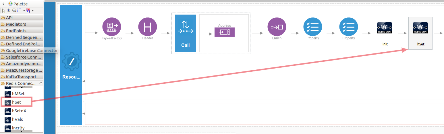 Drag and drop hSet operation