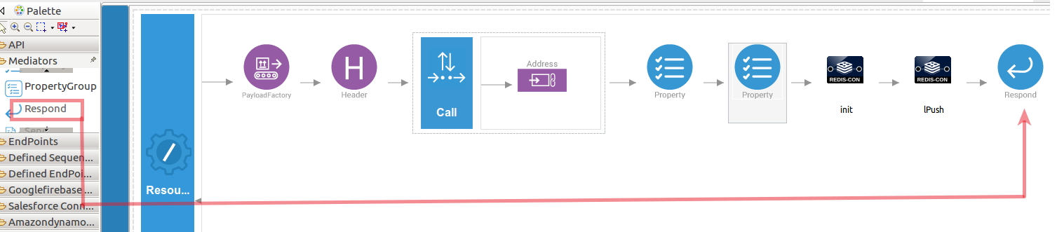 Add Respond mediator