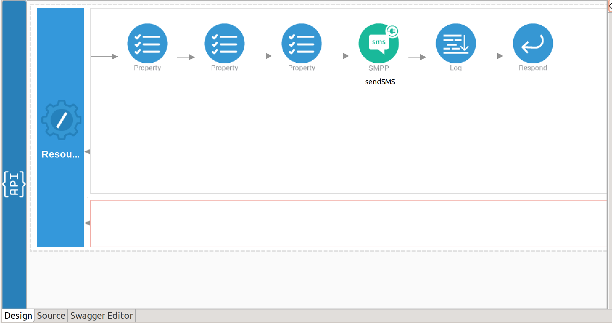 API Design view