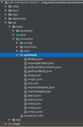 UI schema directory