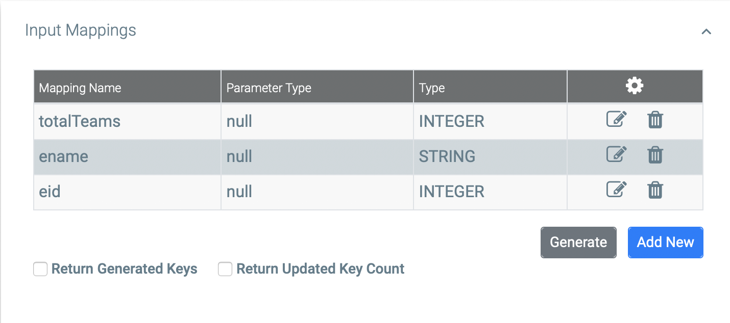 oracle function input parameters