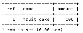 Updated MySQL Table