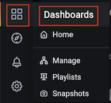 Access Dashboards