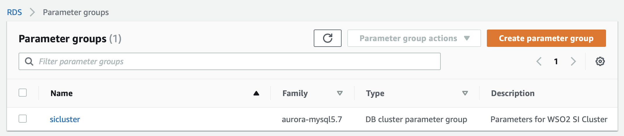 Created Parameter Group