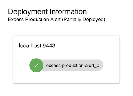 Deployment Information